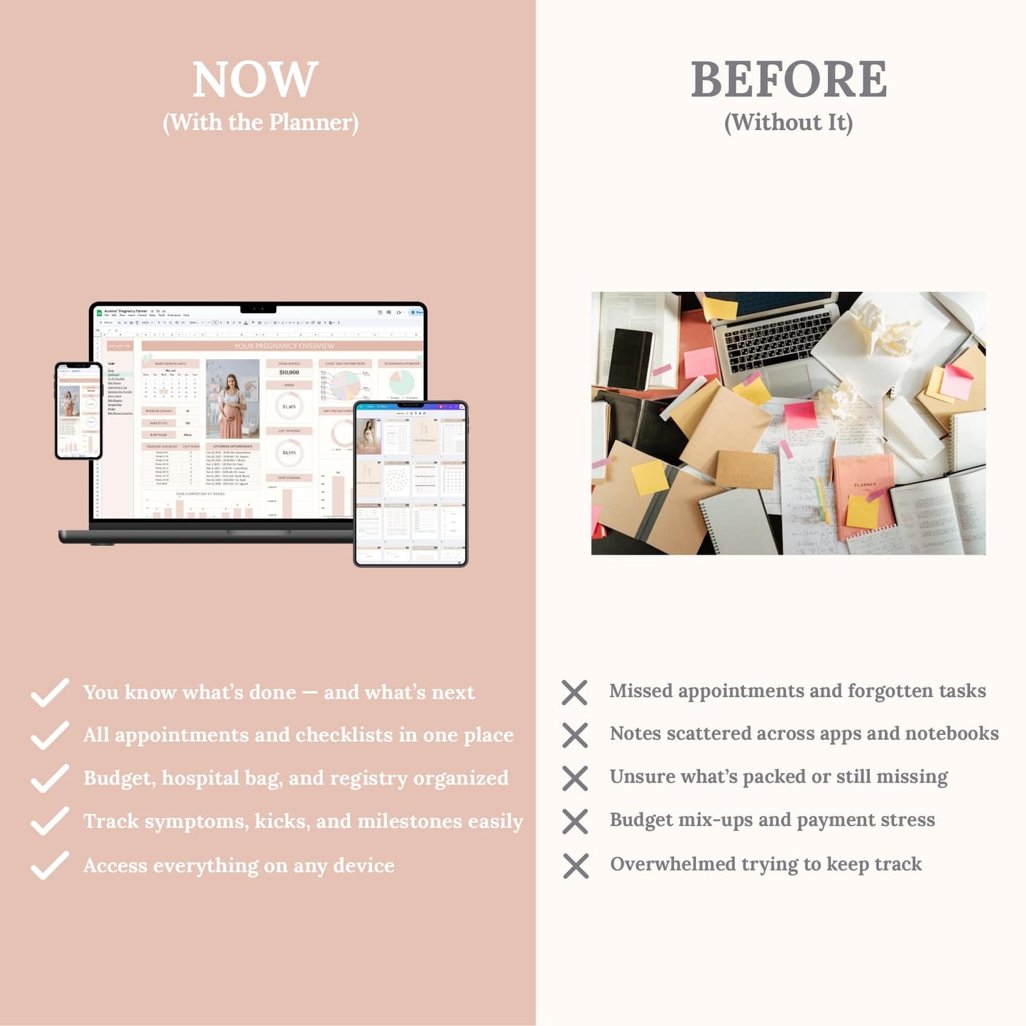 Aureline Pregnancy Planner