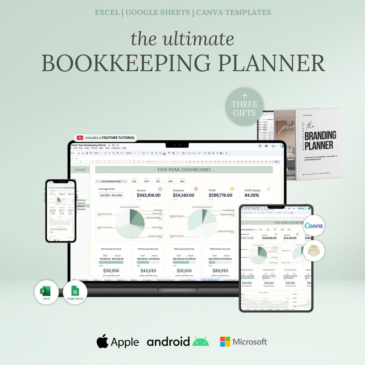 Aureline Planners