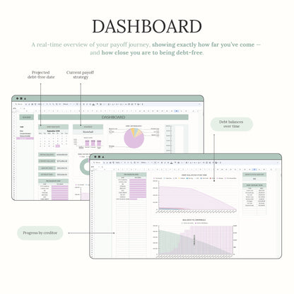 Aureline Debt Payoff Planner