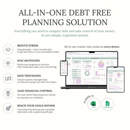 Aureline Debt Payoff Planner