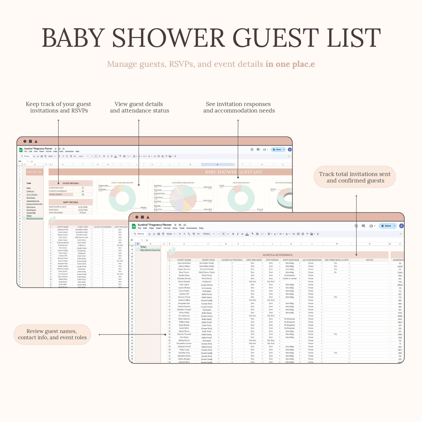Aureline Pregnancy Planner