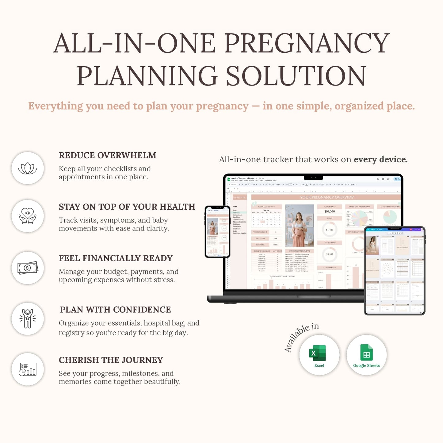 Aureline Pregnancy Planner