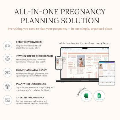 Aureline Pregnancy Planner