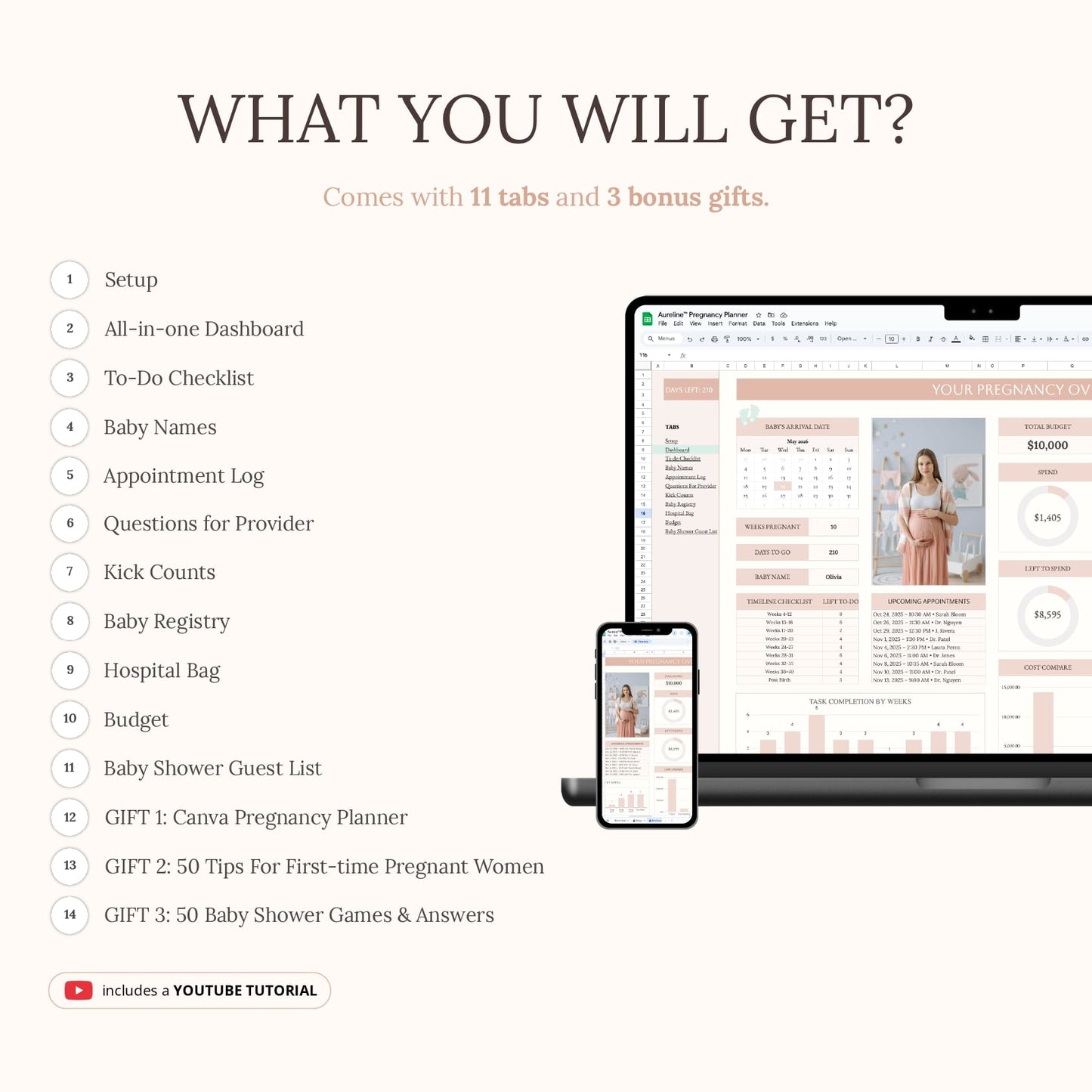 Aureline Pregnancy Planner