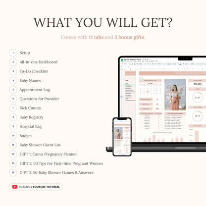 Aureline Pregnancy Planner