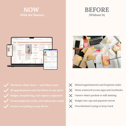 Aureline Pregnancy Planner