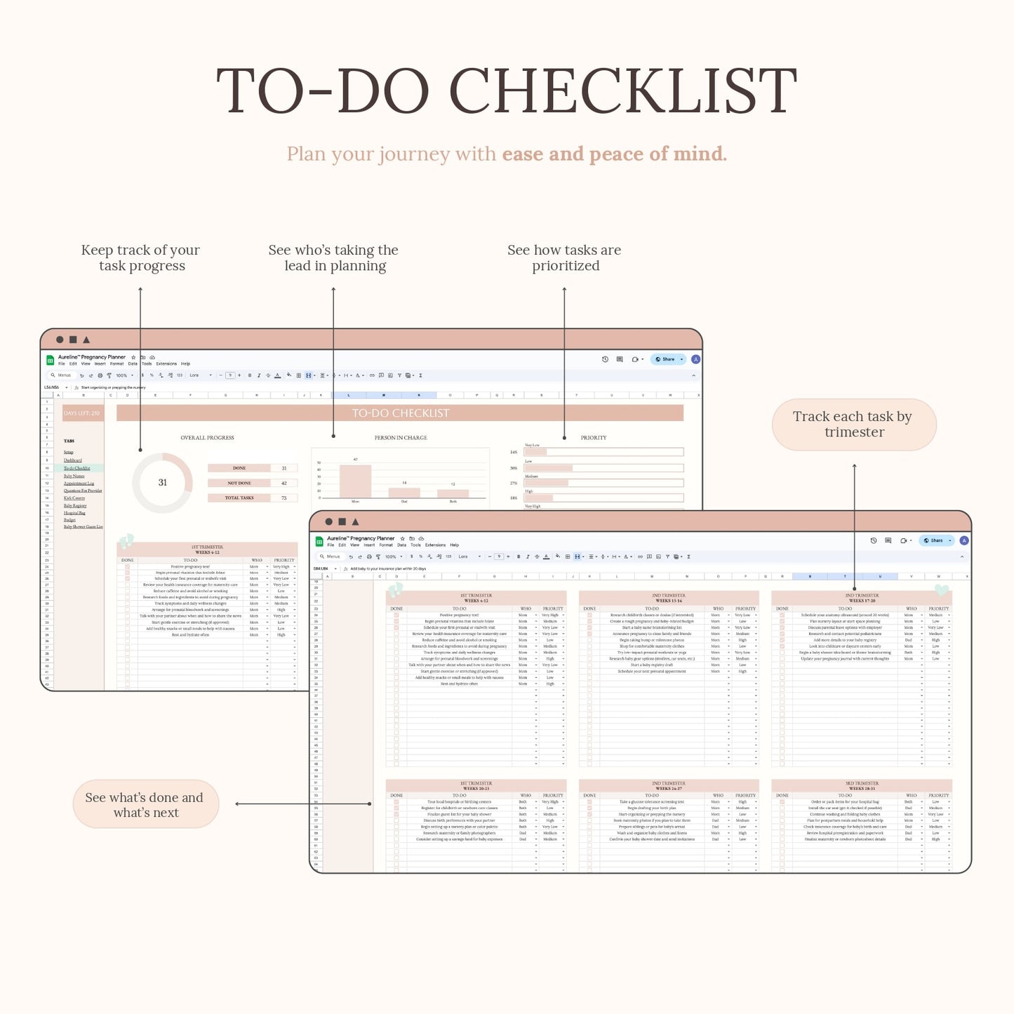 Aureline Pregnancy Planner