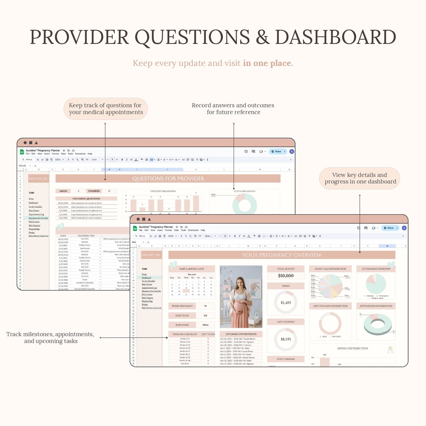 Aureline Pregnancy Planner