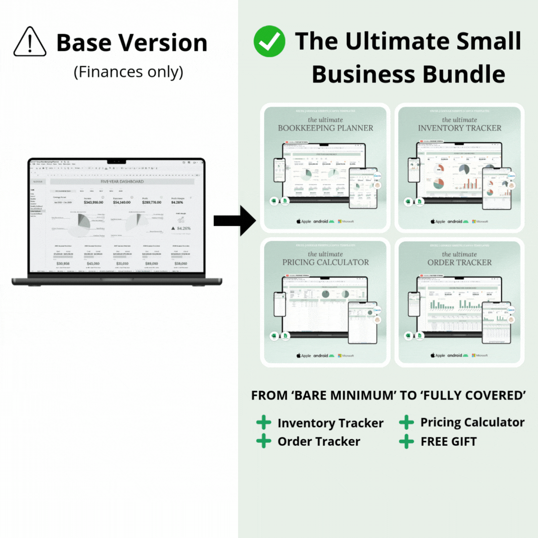 Upgrade to the Ultimate Small Business Bundle (One Time Offer)